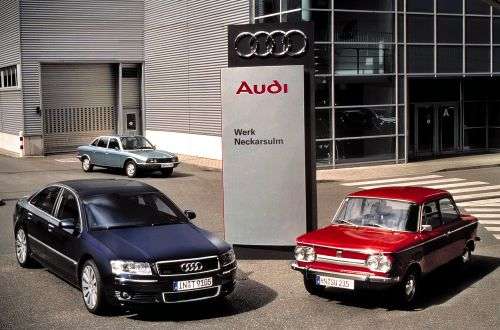 Audi Build Your Own >> geschiedenis R0 80 Audi Build Your Own >> geschiedenis R0 80
